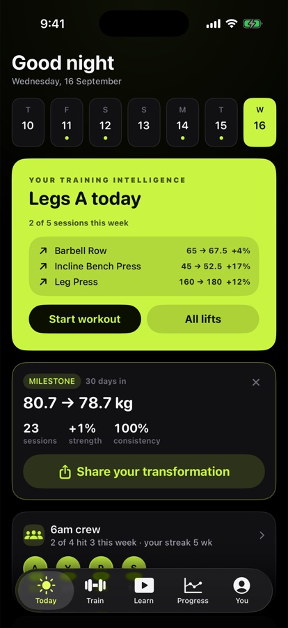 A past day on the Today screen