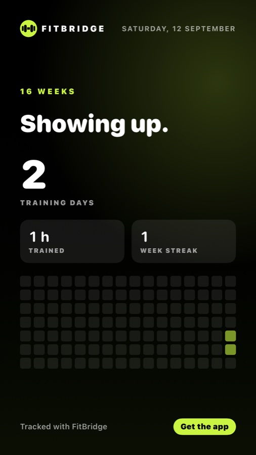 Consistency story card